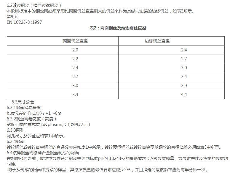 格賓網EN10223-3標準規范 格賓網EN10223-3標準規范